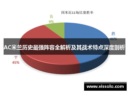 AC米兰历史最强阵容全解析及其战术特点深度剖析